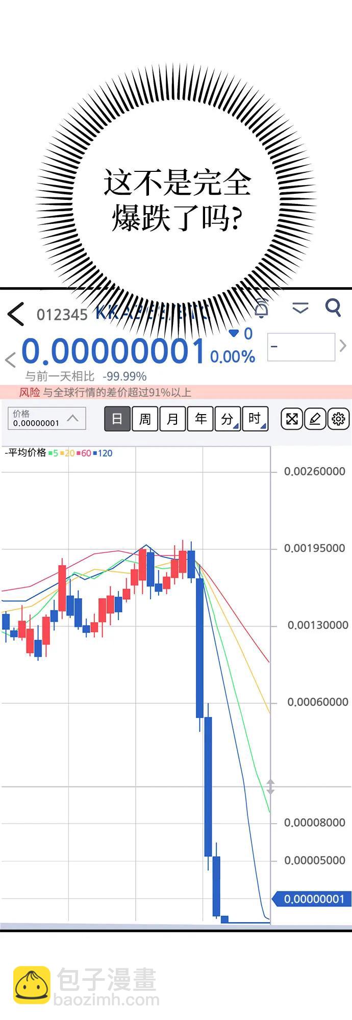 第69话68