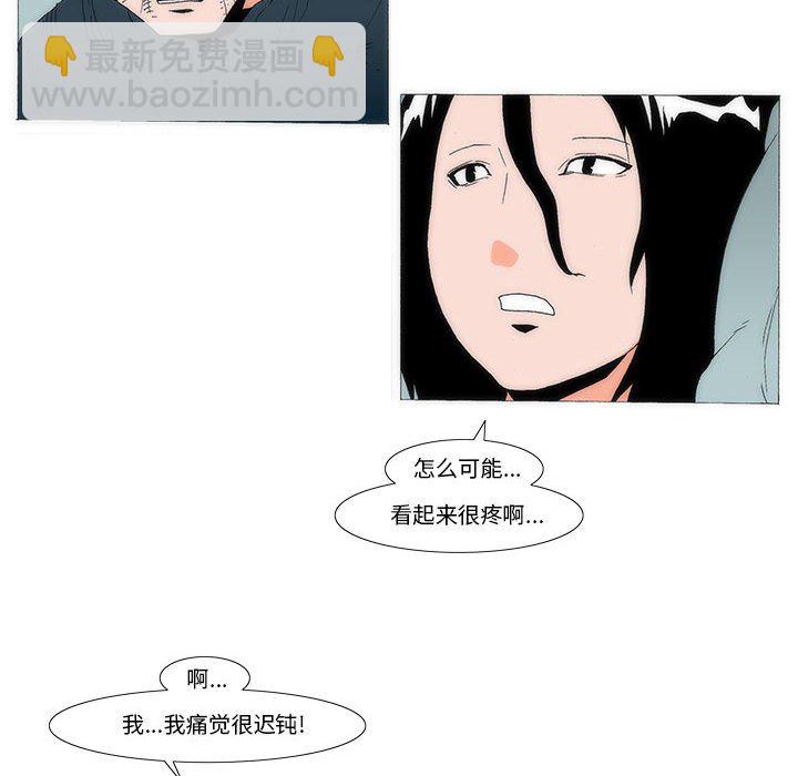 7615