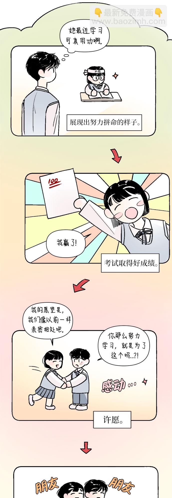 第29话10