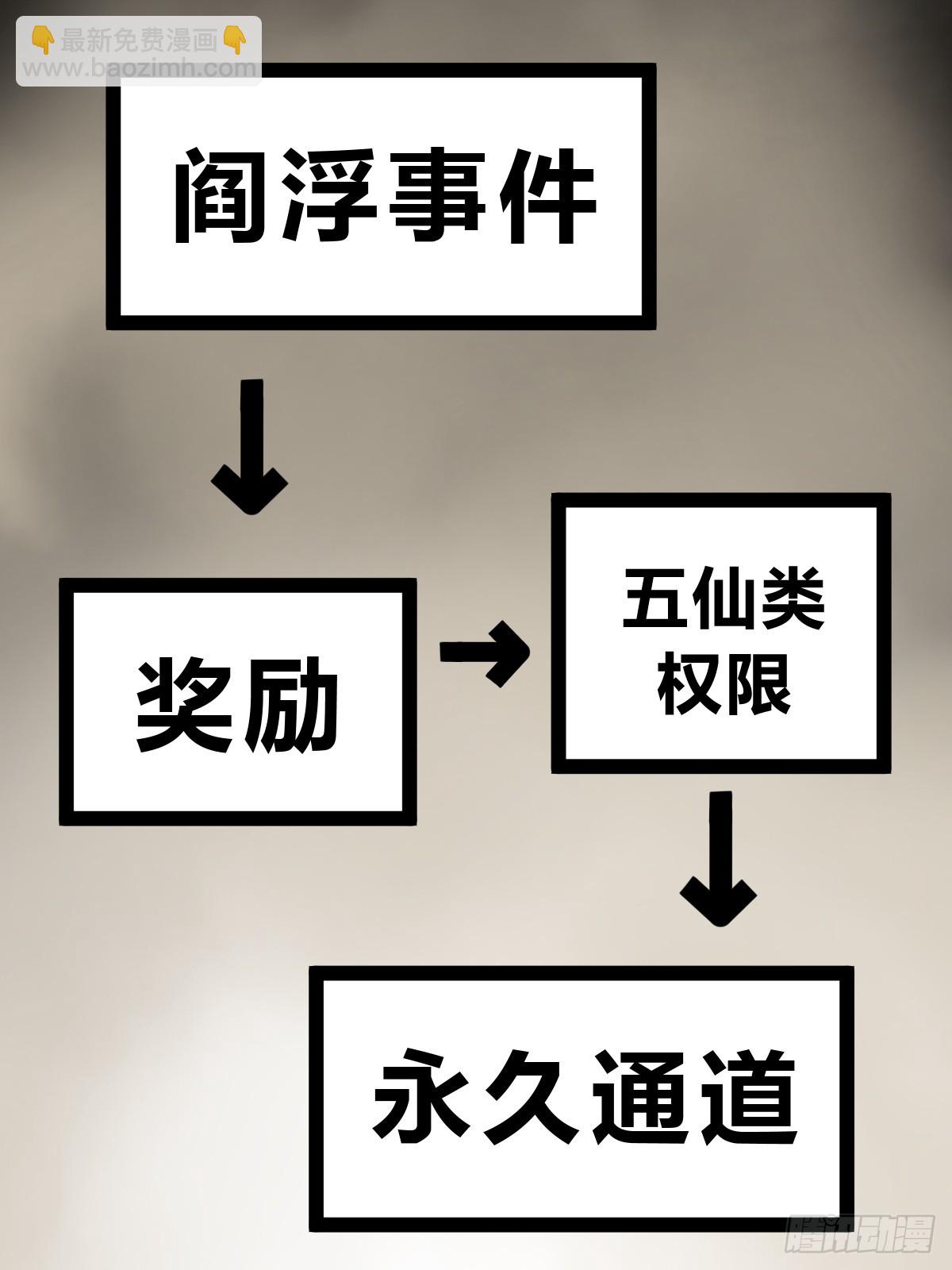 179 收获与出发37