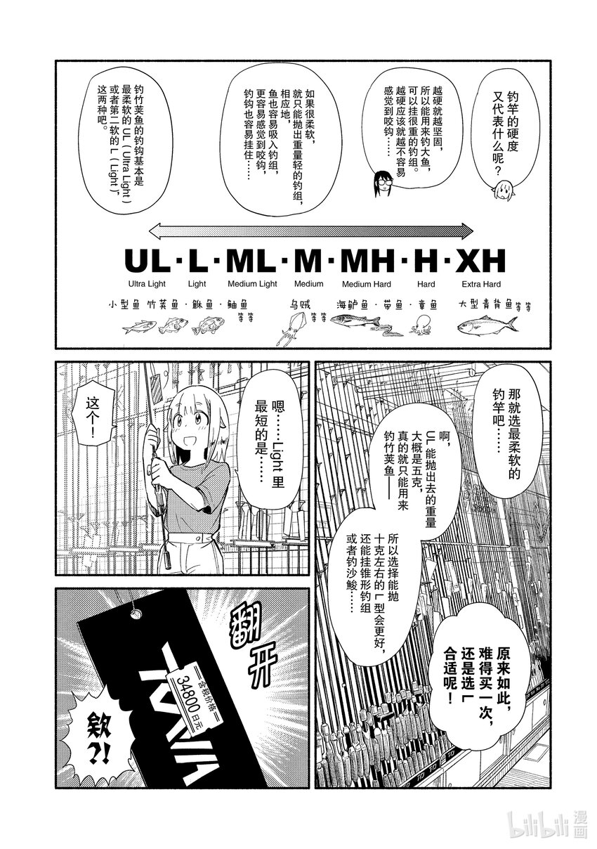 37 准备15