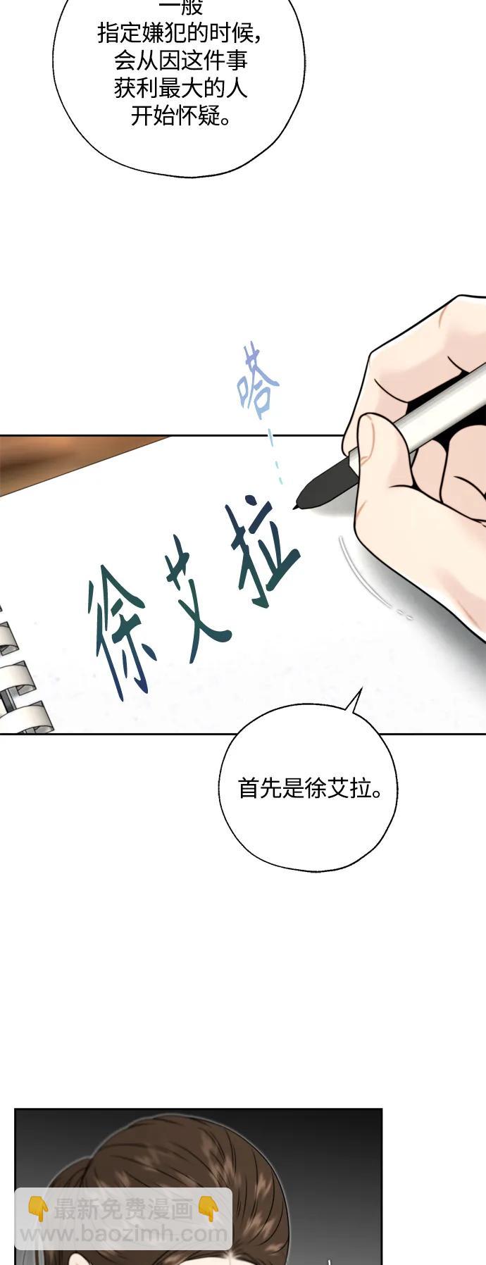 第28话3