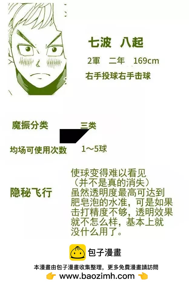 第28回18