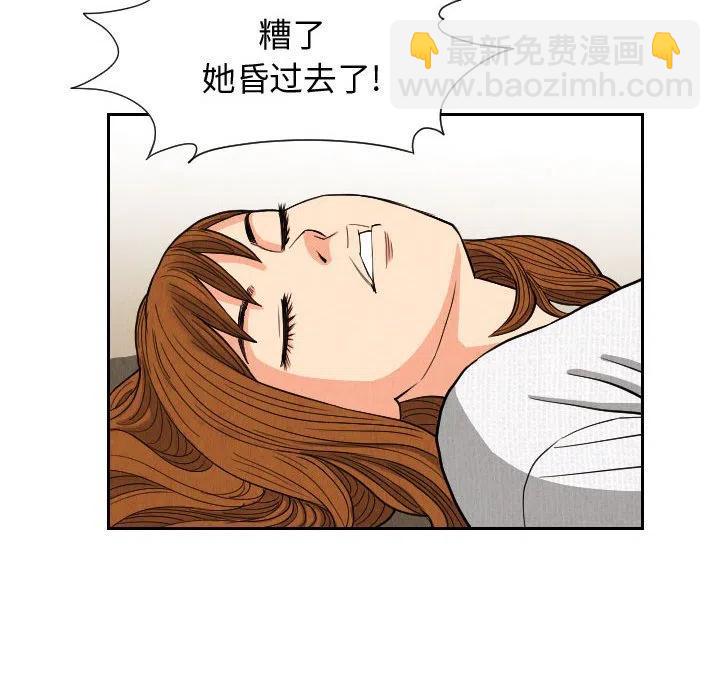 5423