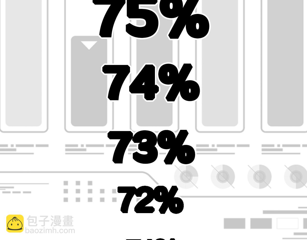 第87话 七成五106