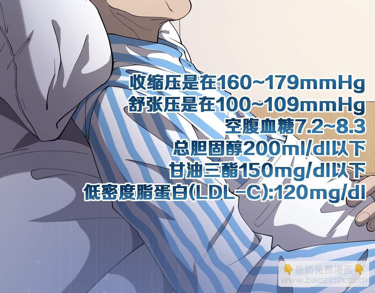 第123话 给予重视58
