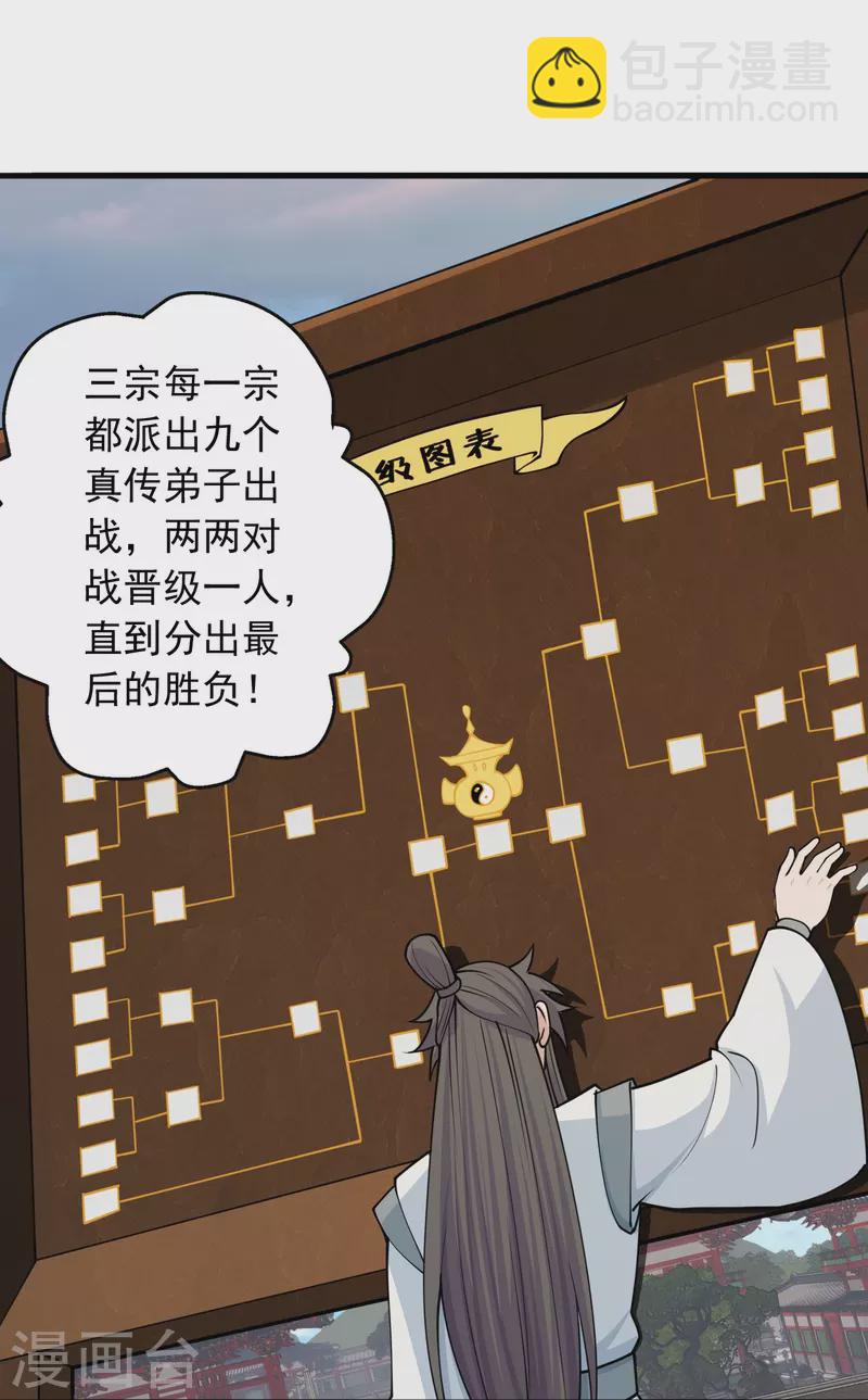 第243话 大比开始！70