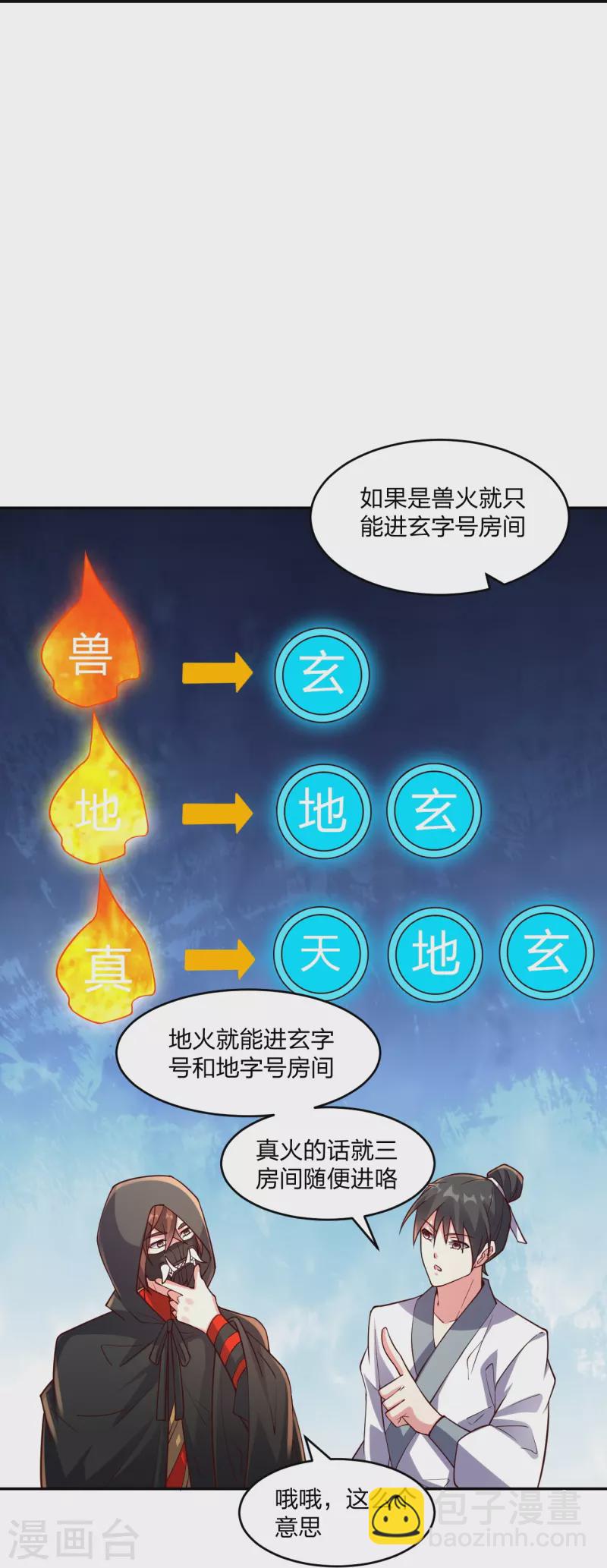 第287话 散修报名70