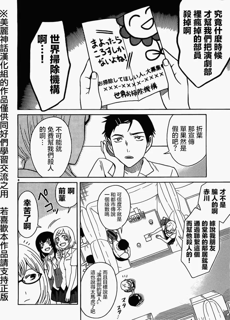 第21回7