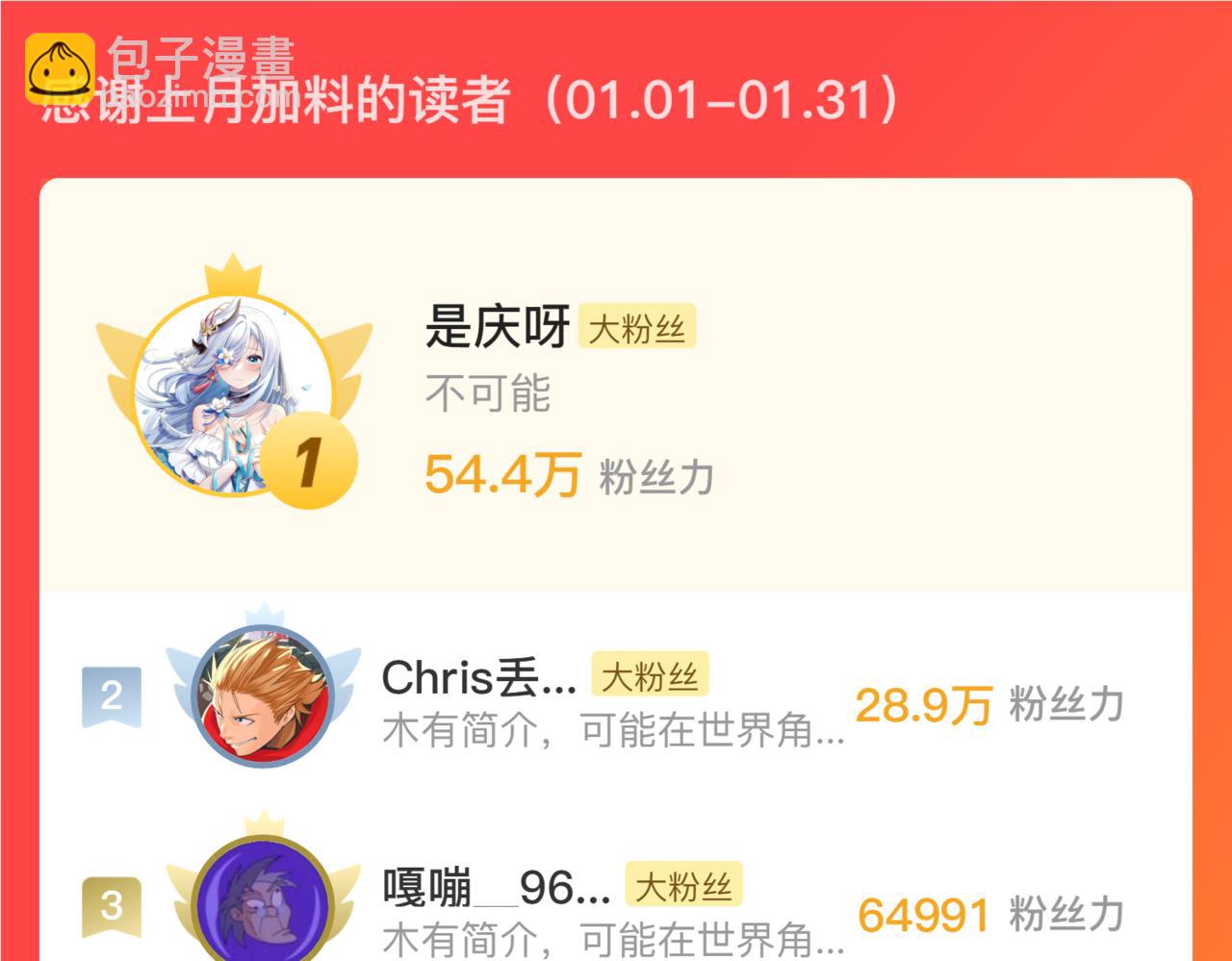 第183话 无法扑灭的大火？131