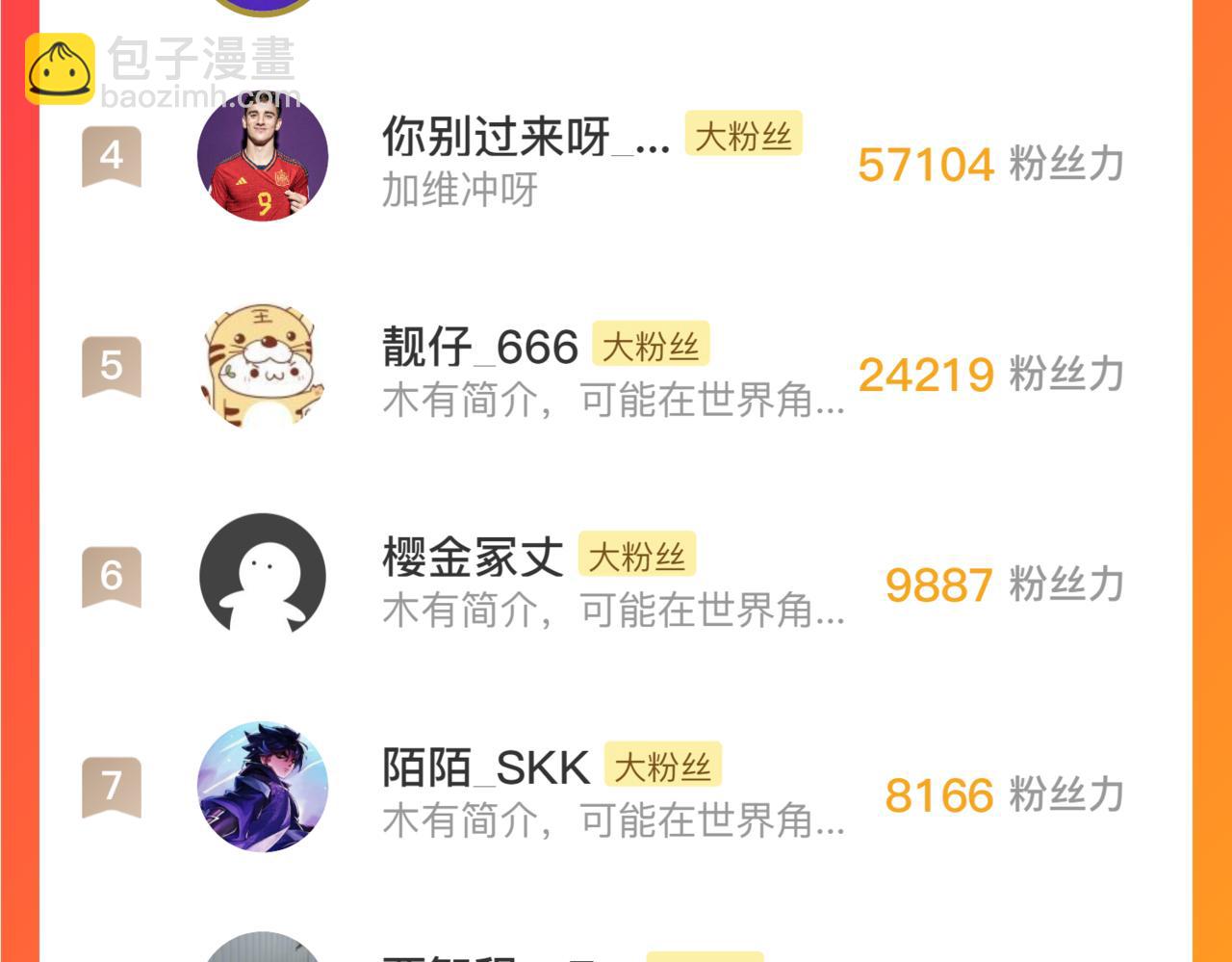 第183话 无法扑灭的大火？132
