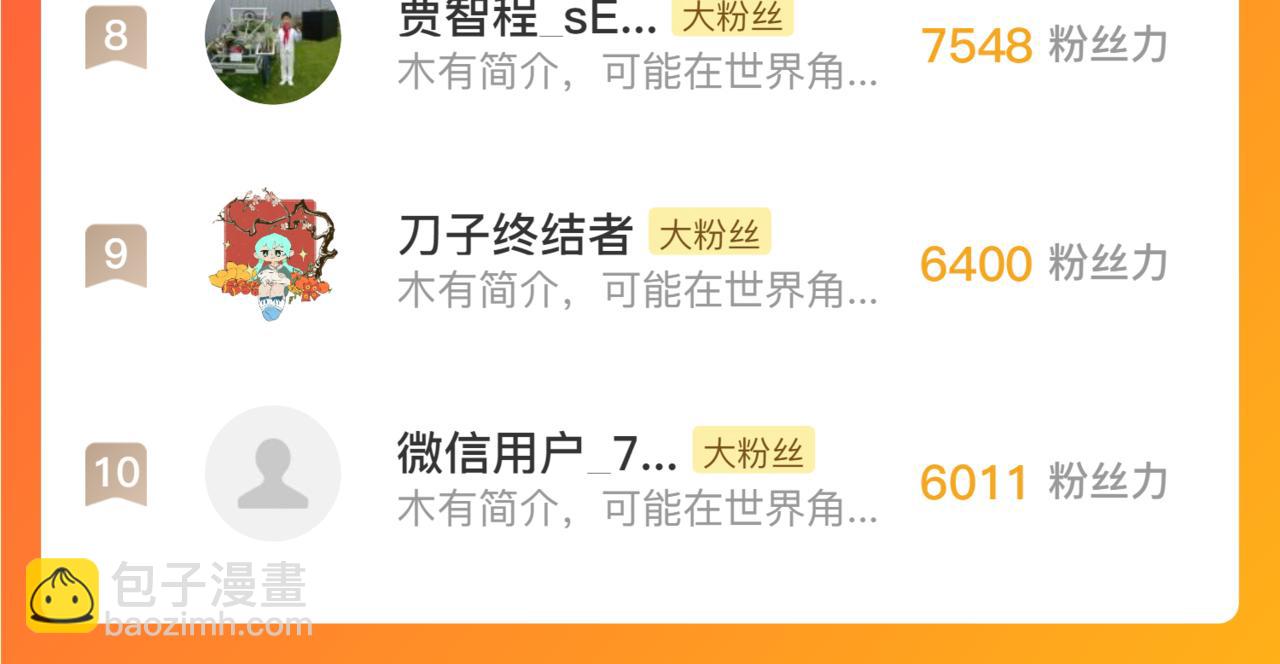第183话 无法扑灭的大火？133