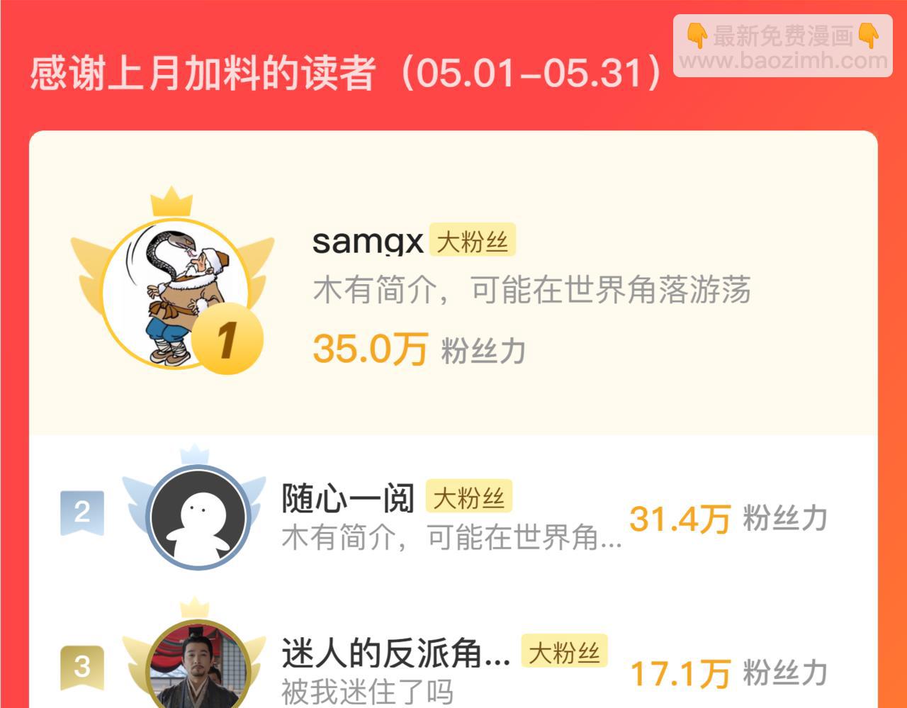 第219话 不存在的名画？148