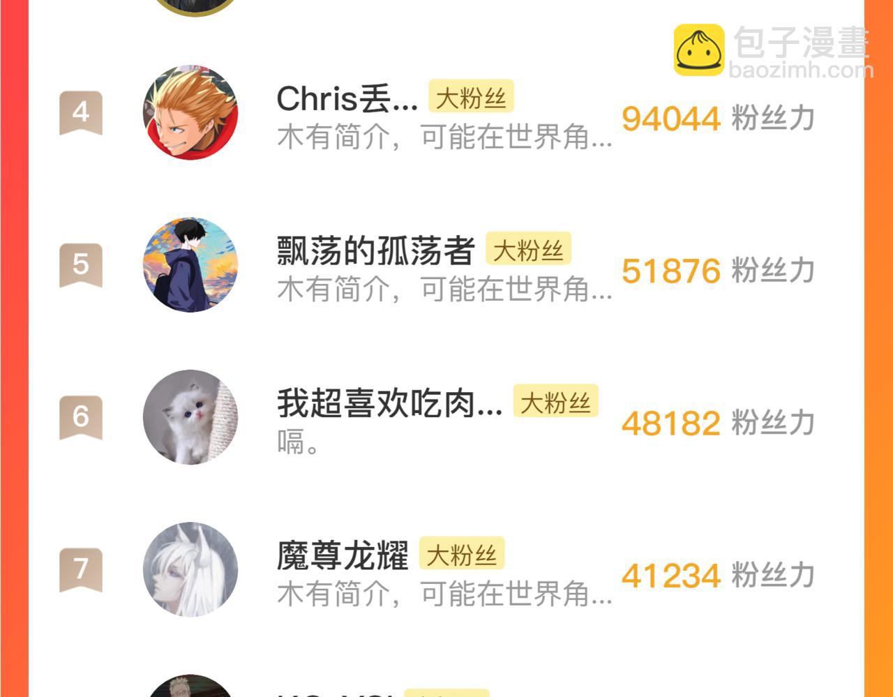 第219话 不存在的名画？149