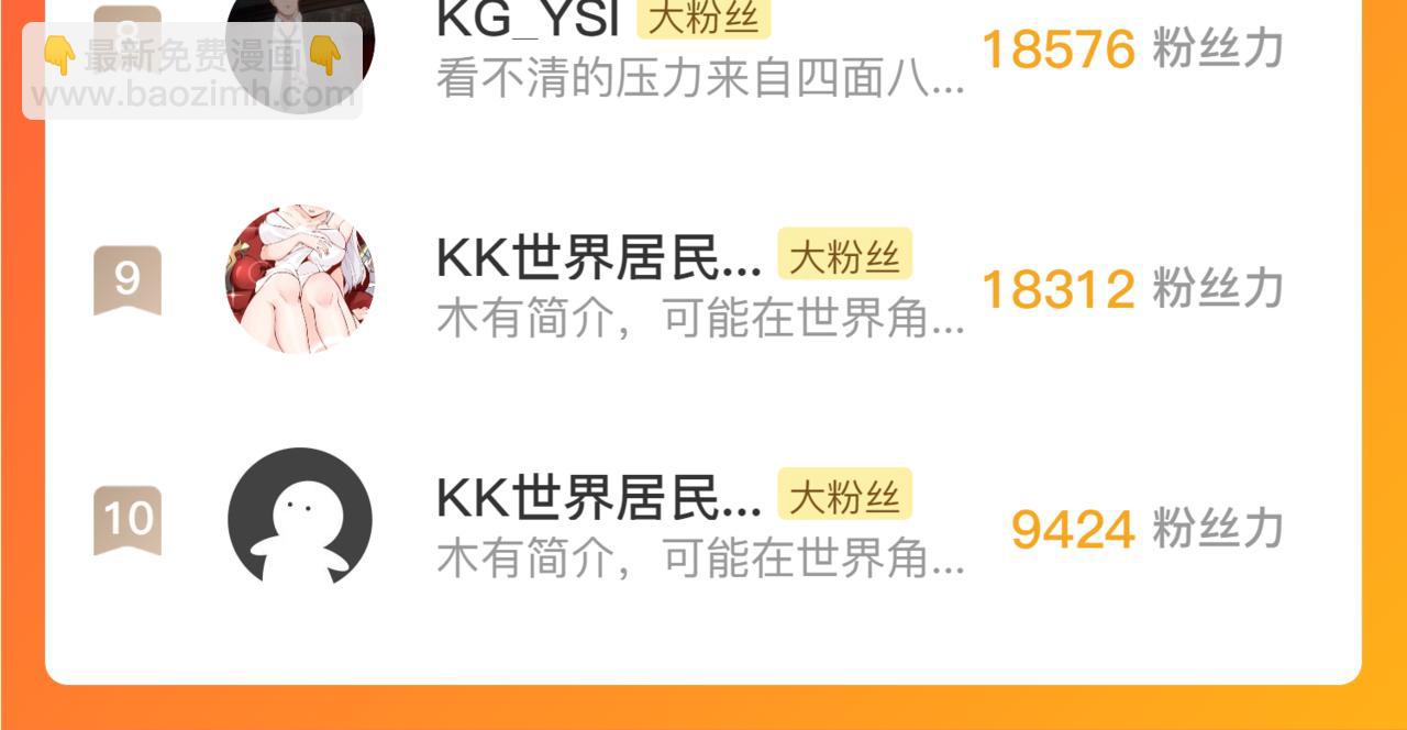 第219话 不存在的名画？150