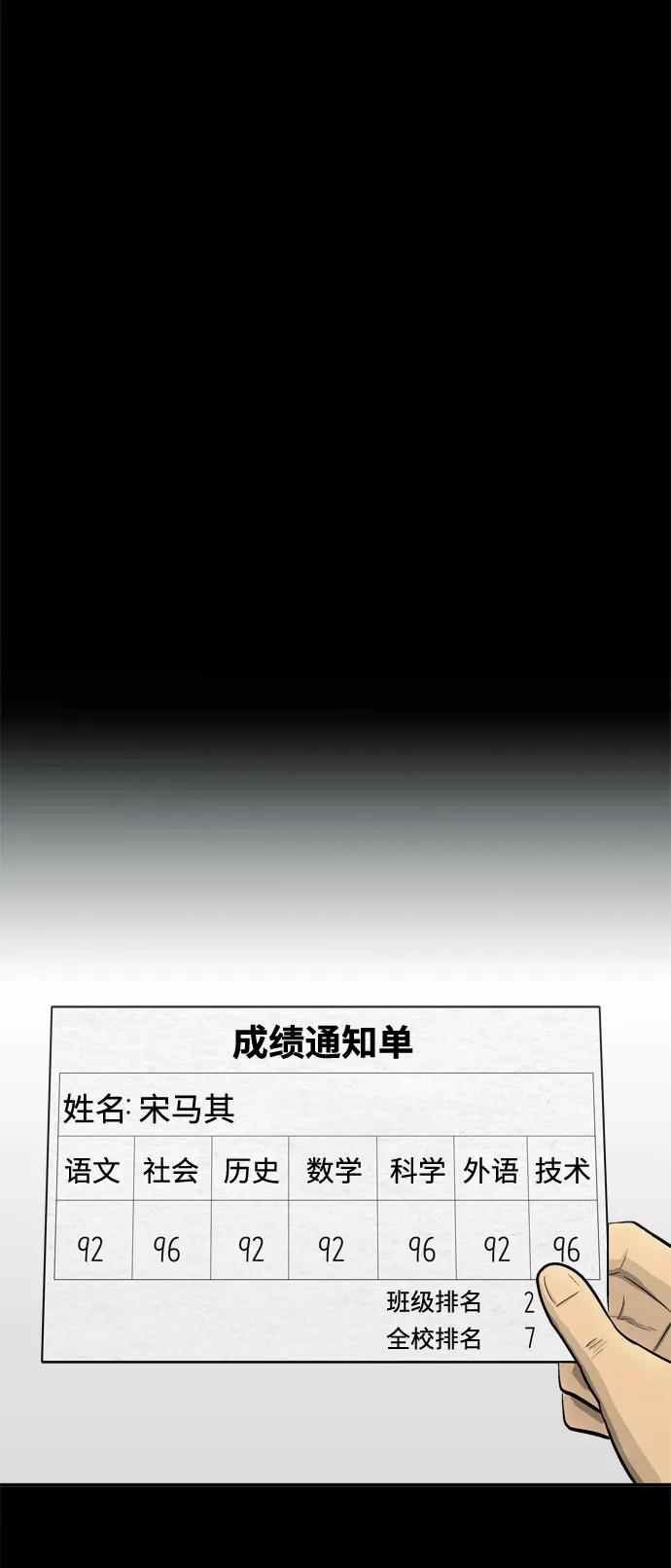 第58话7