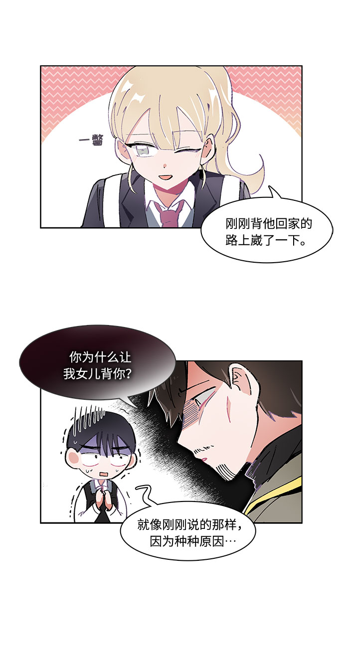 第7话4