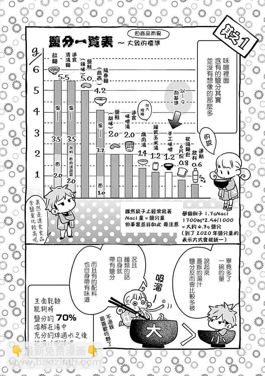 17话11