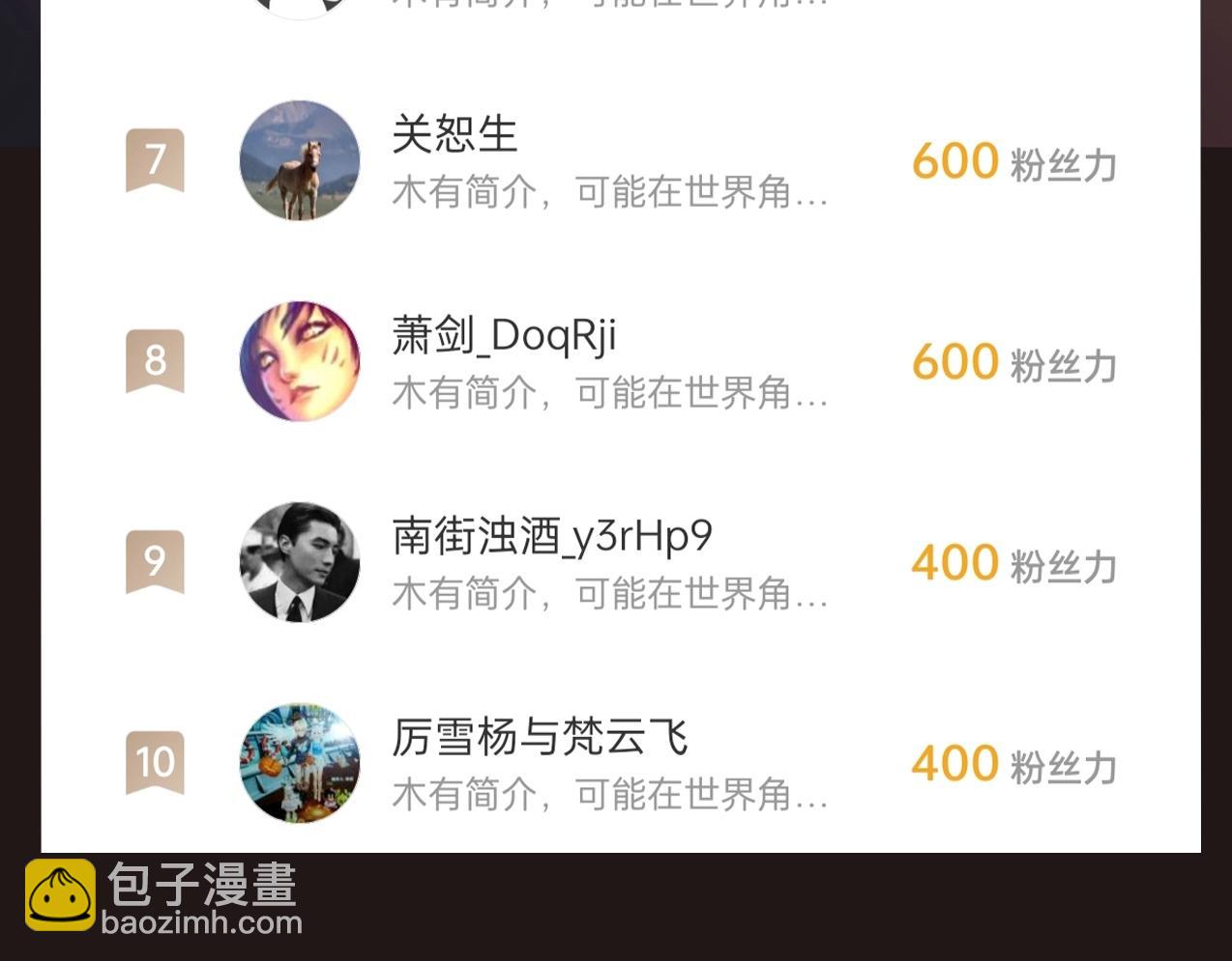 第46话 机会给你们了，还不投降吗？196
