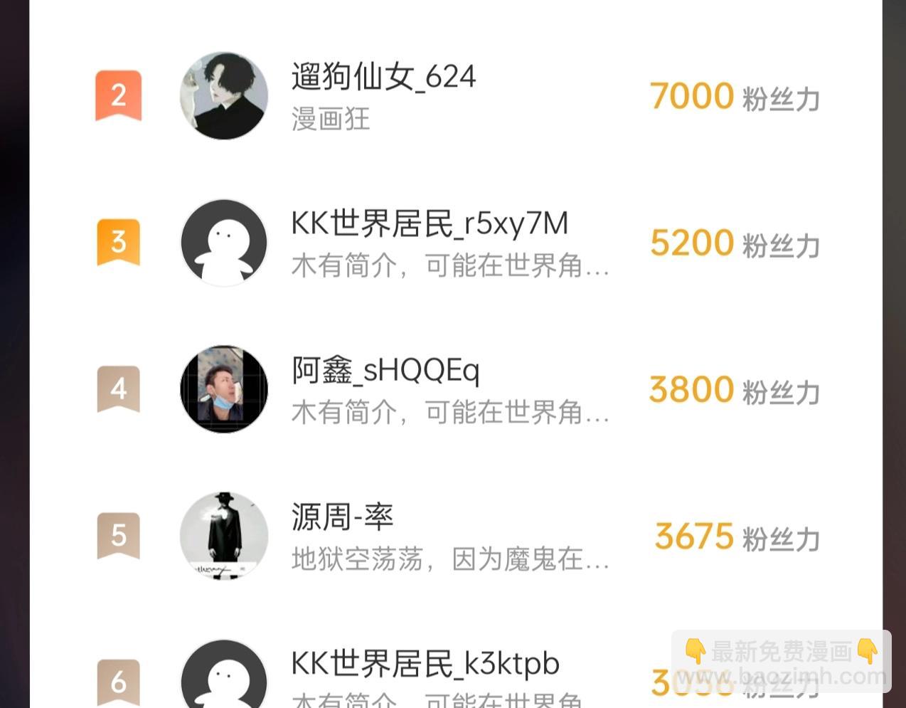 第60话 大梁城？早已是我囊中之物！139