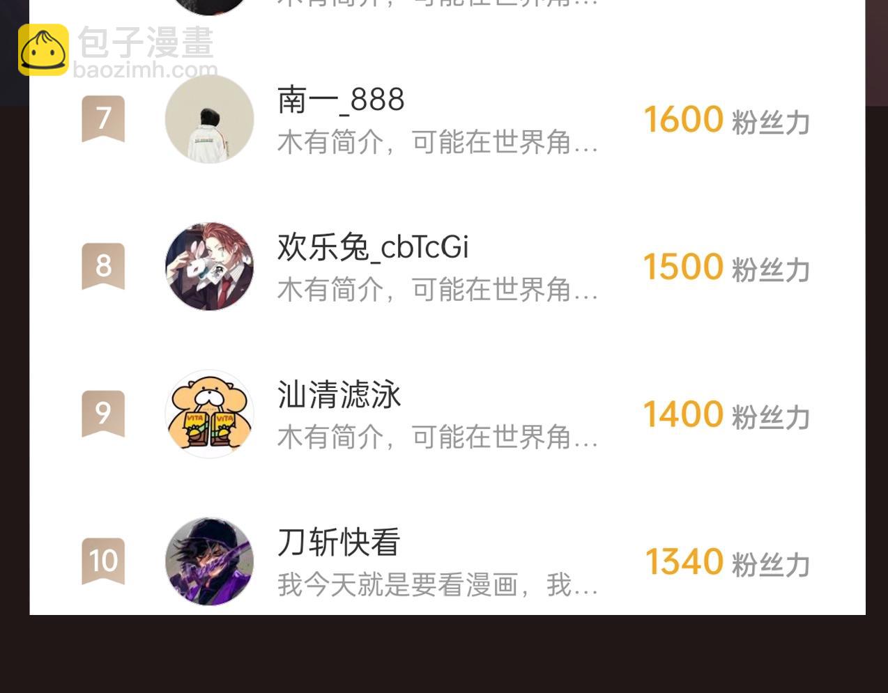 第66话 不服咱们就练练！153