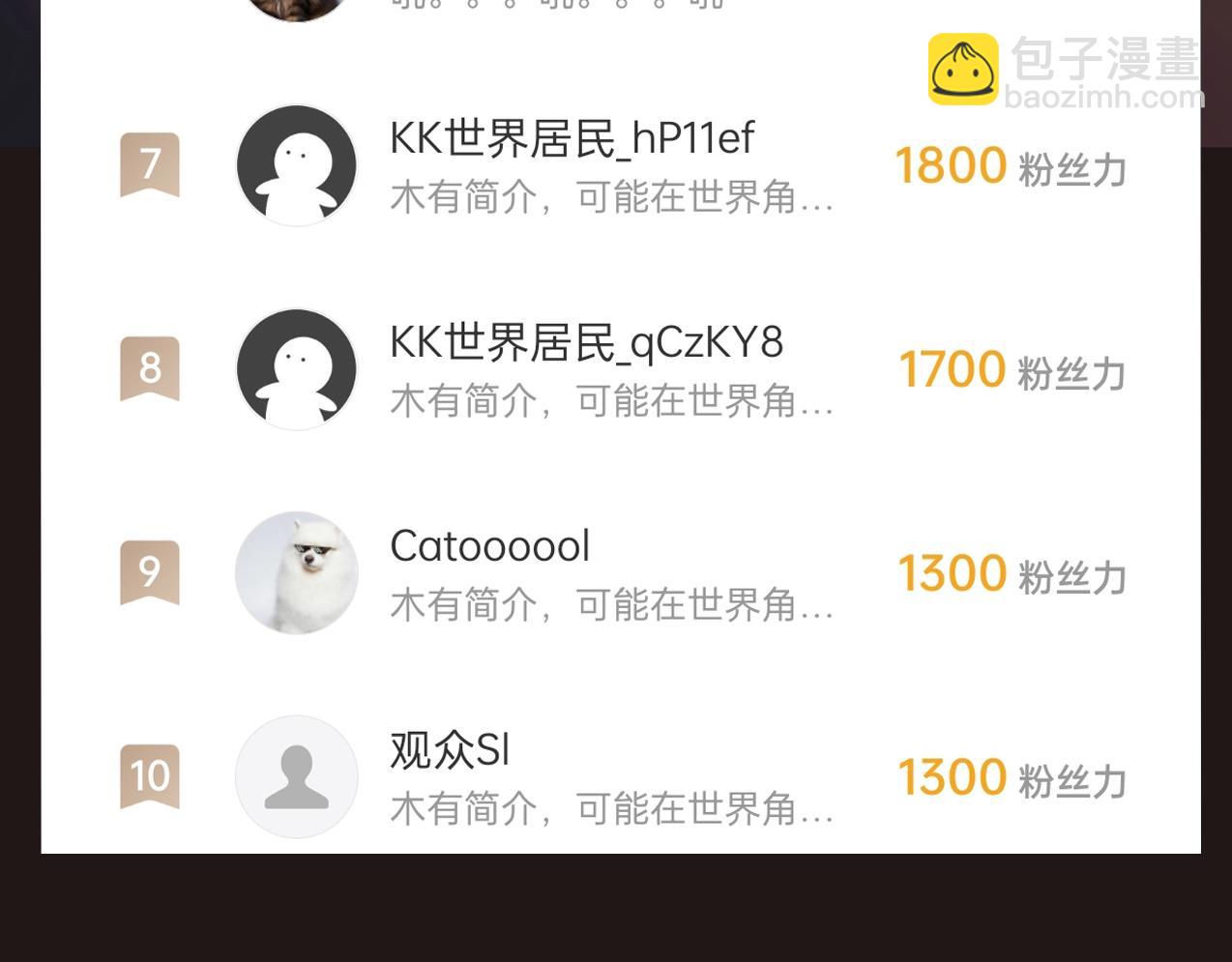 第97话 天下太平？一切才刚刚开始而已！175