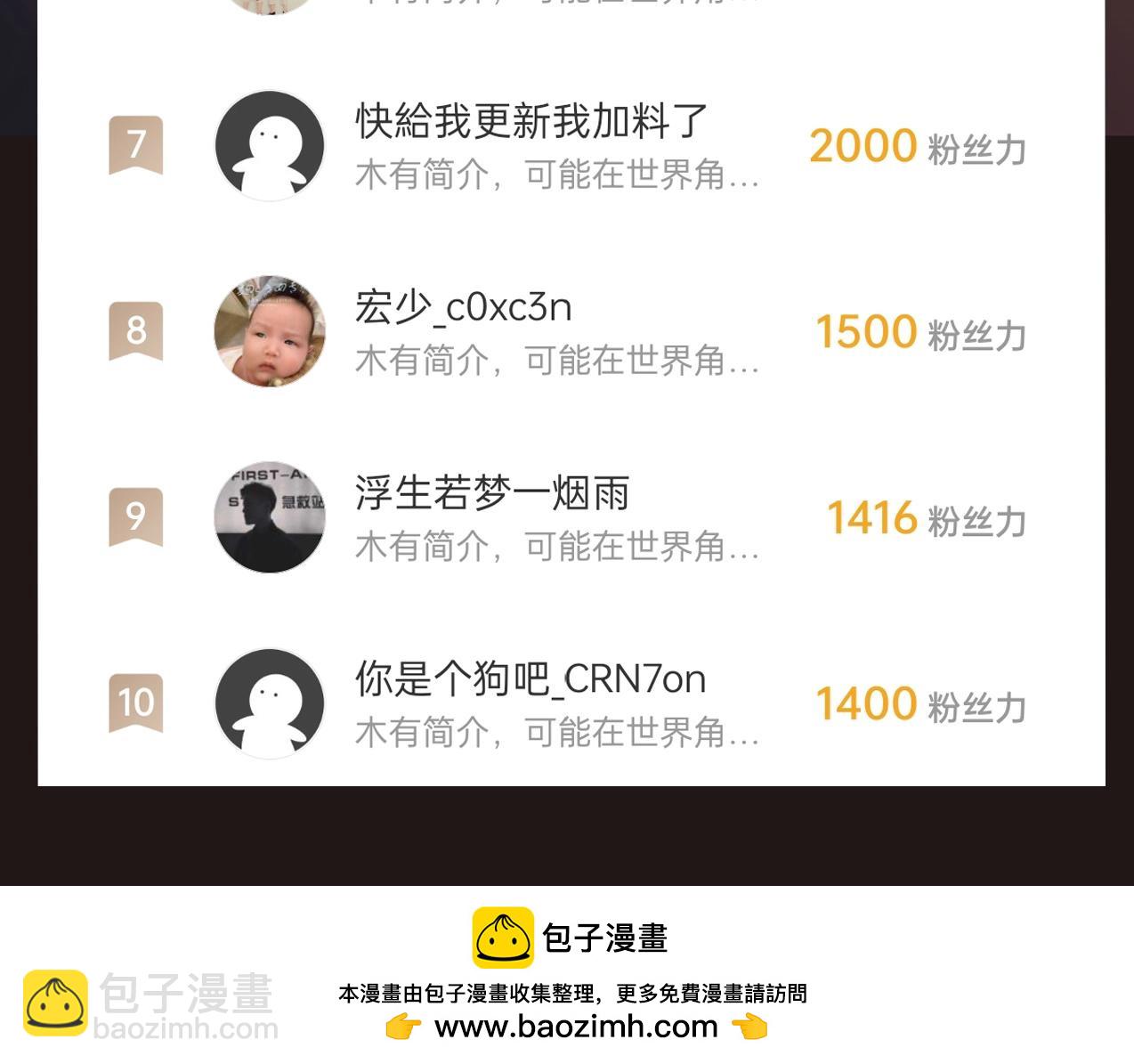 第106话 有了老婆，儿子就不香了是吧？146