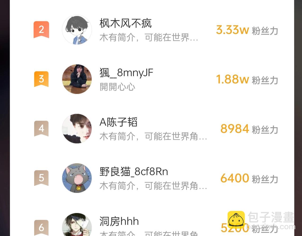 第108话 你赵高算什么东西！！！153