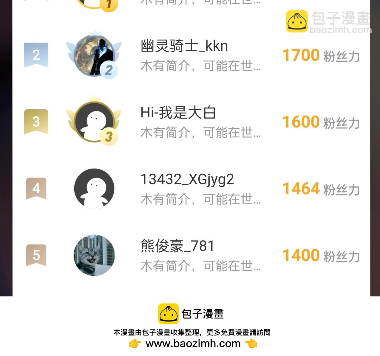 第115话 李斯，你还是嫩了点！151