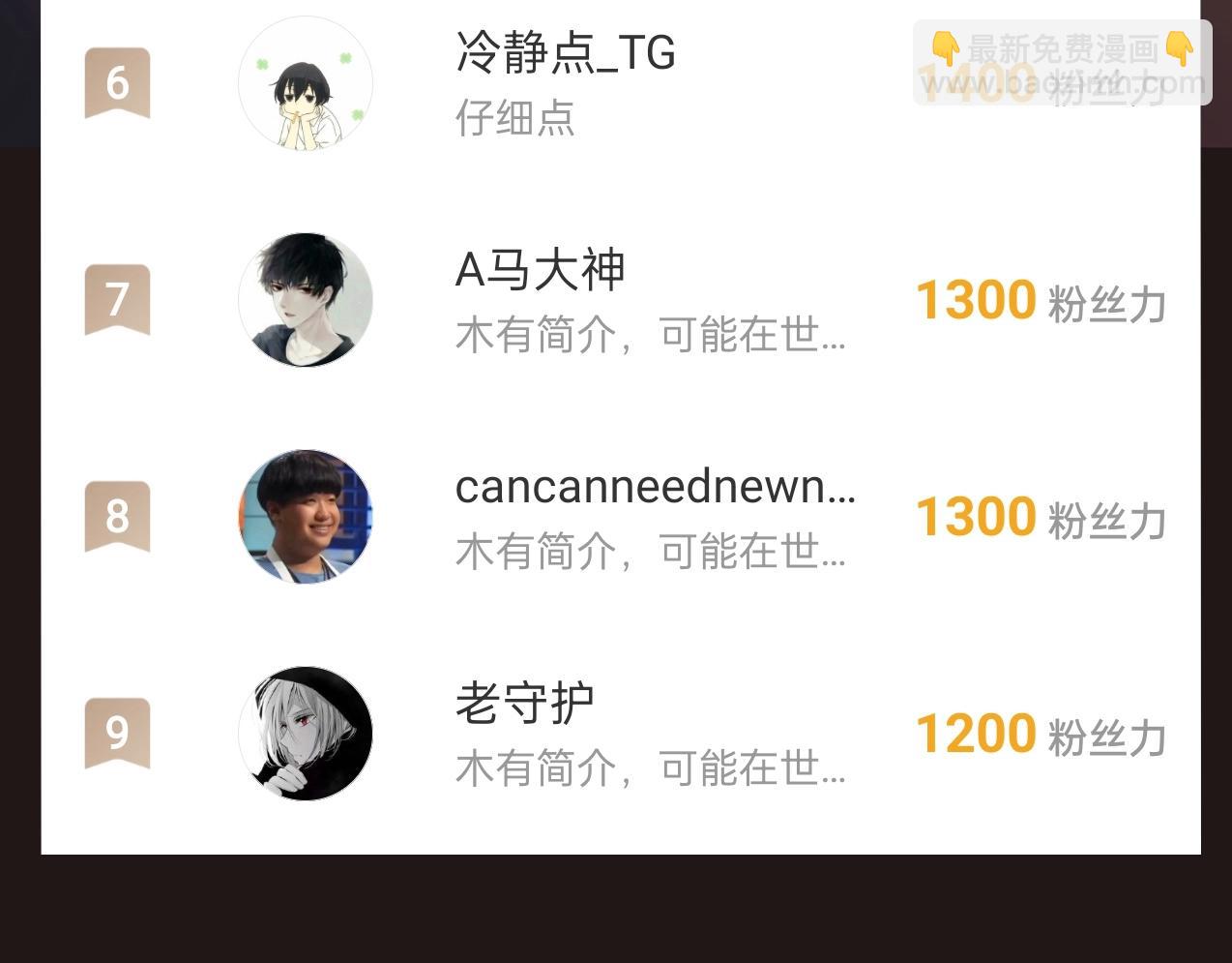 第115话 李斯，你还是嫩了点！152