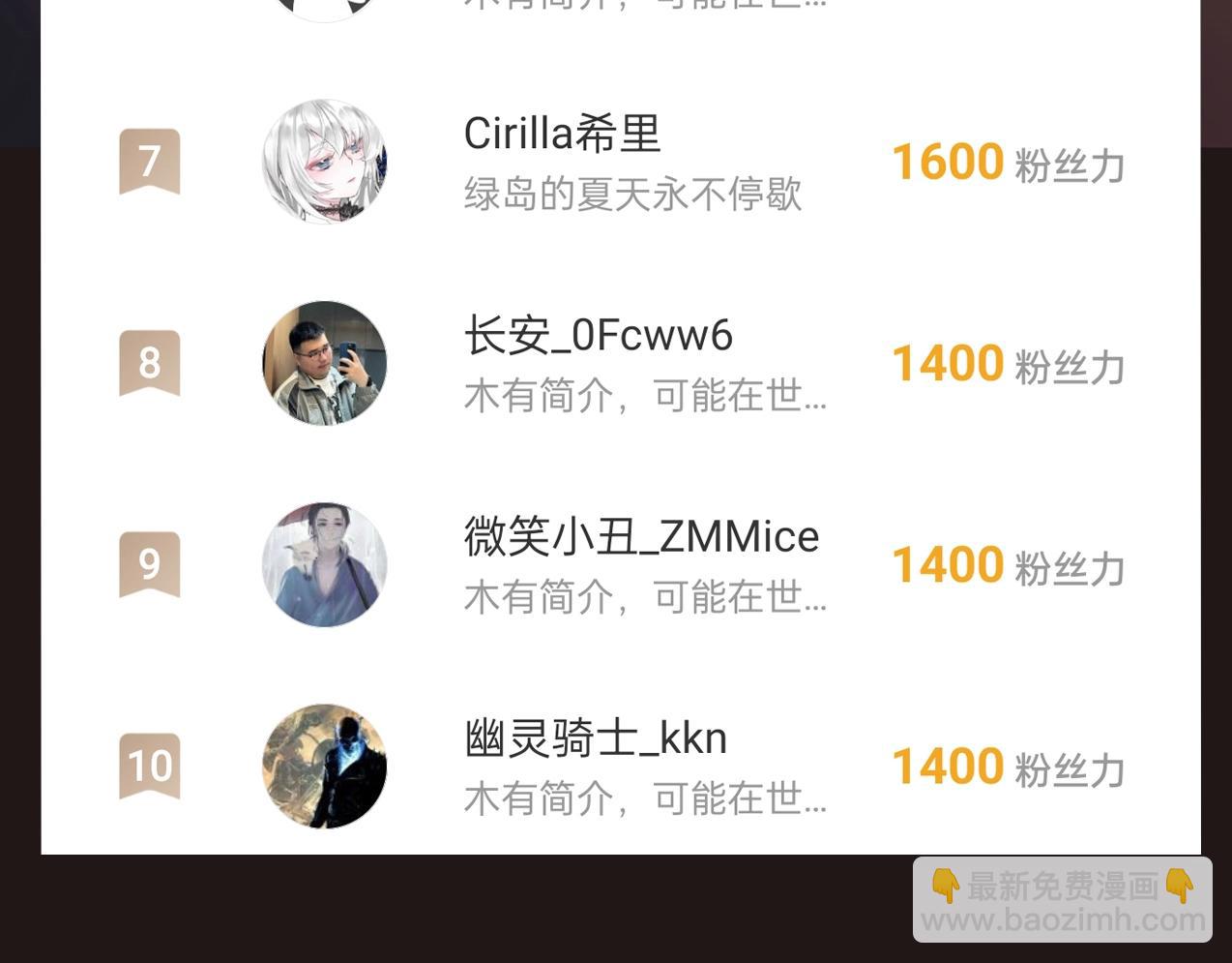 第117话 起丹炉，传神术！145