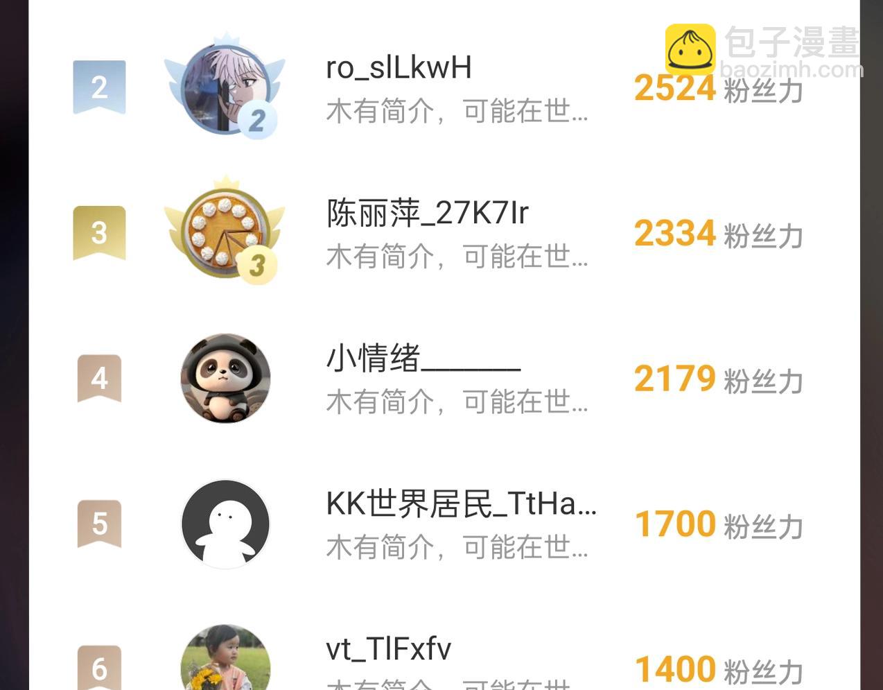 第121话 异族！你们好日子到头了！164