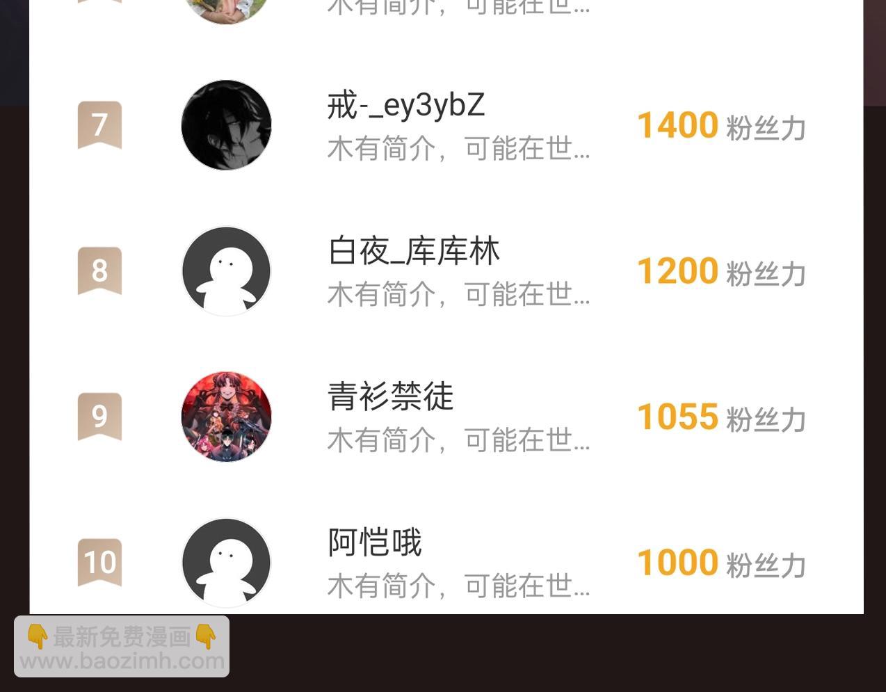 第121话 异族！你们好日子到头了！165