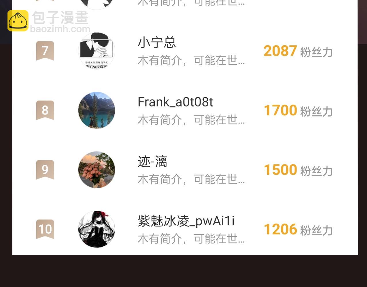 第123话 把这异族给我扔出咸阳！147