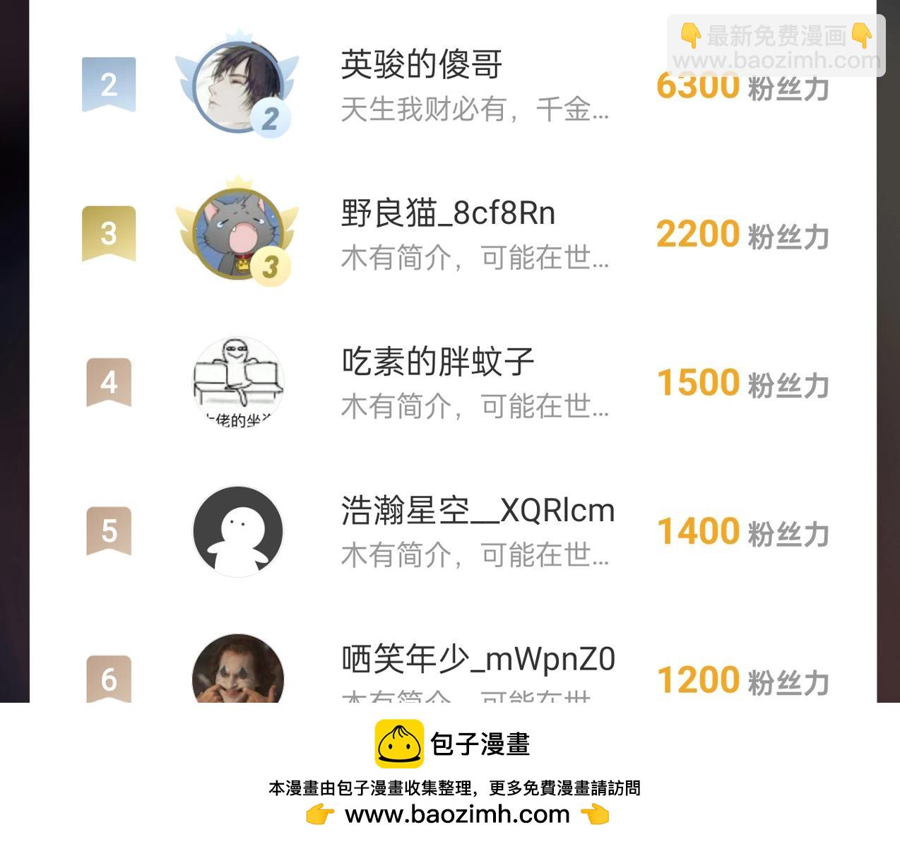 第136话 渡劫完成，骑龙凯旋！161