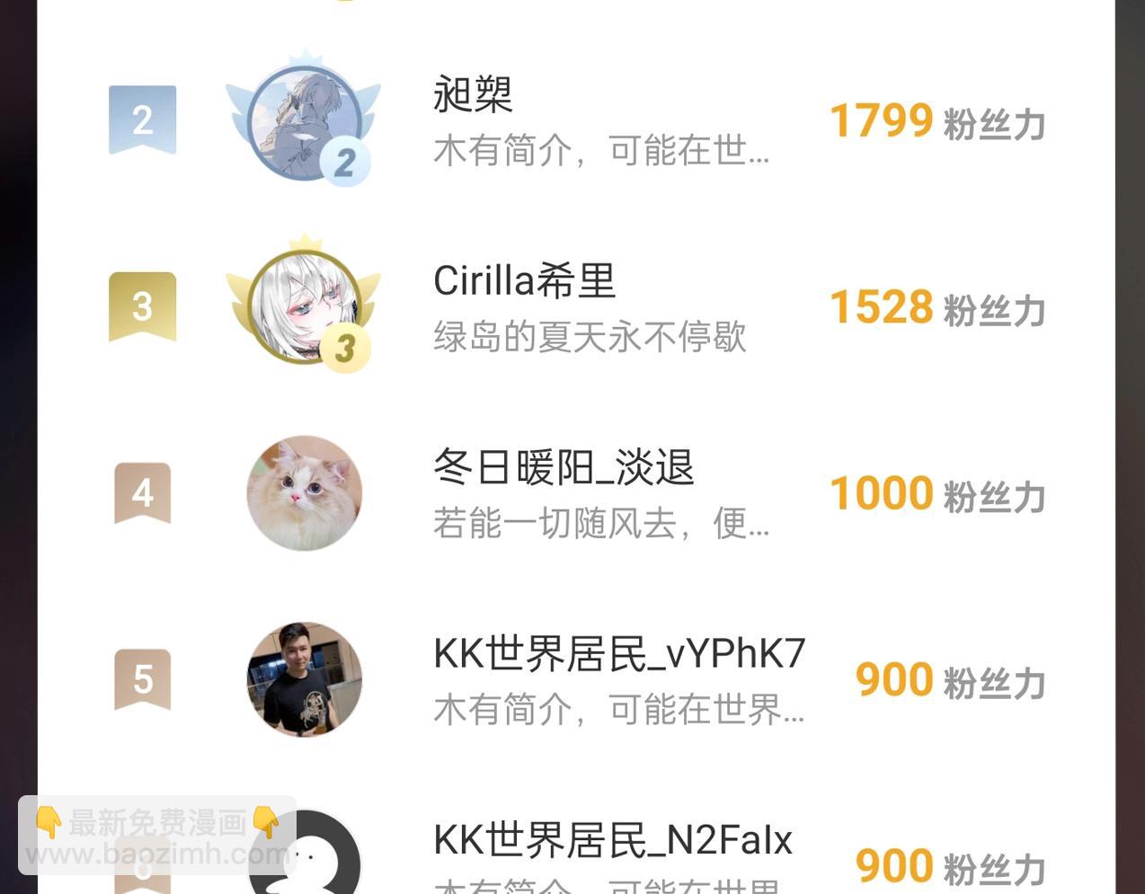 第141话 先开秦陵，再灭大明！146