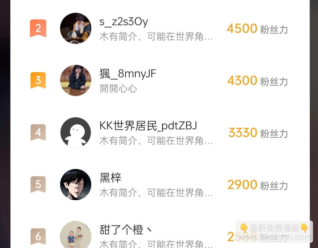 第151话 什么？！你想做朕的皇后？！172