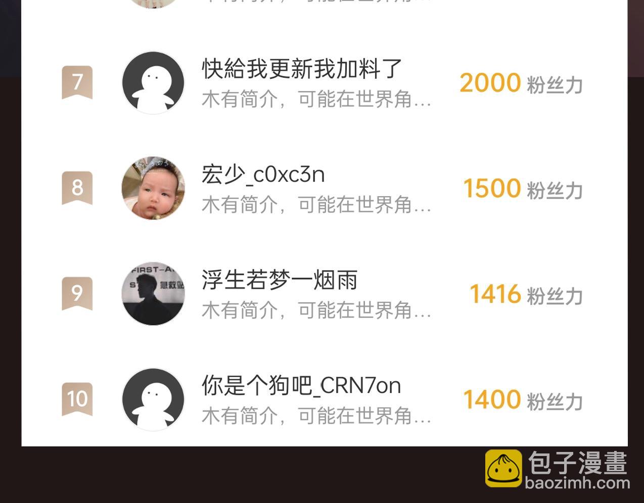 第151话 什么？！你想做朕的皇后？！173