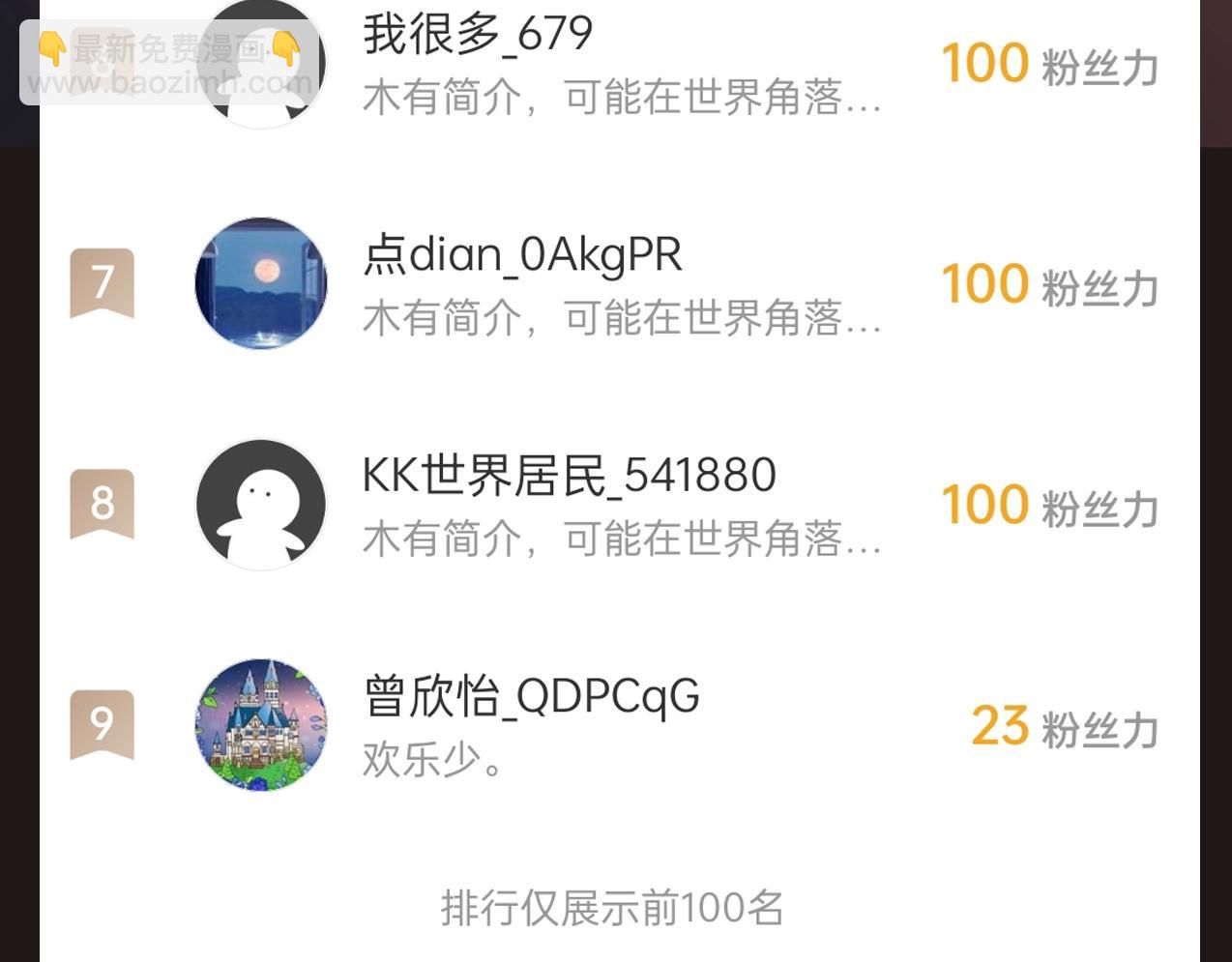 第166话 我是谁？大秦！嬴祁！129