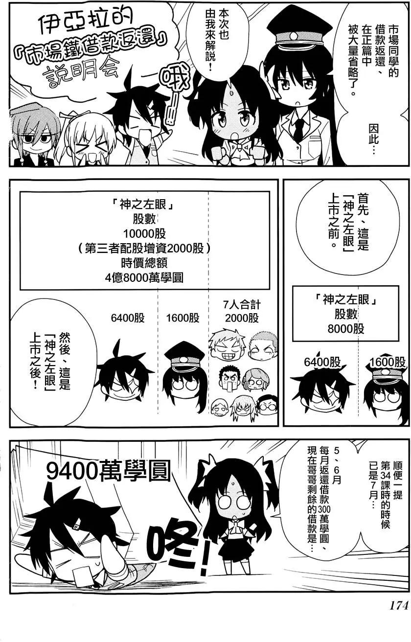 第35回31