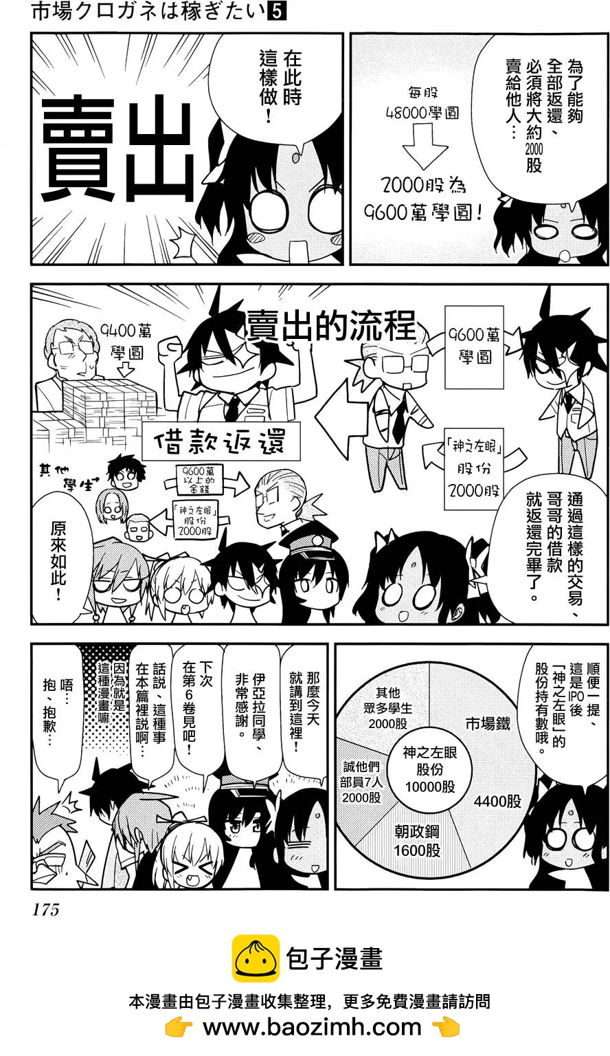 第35回32