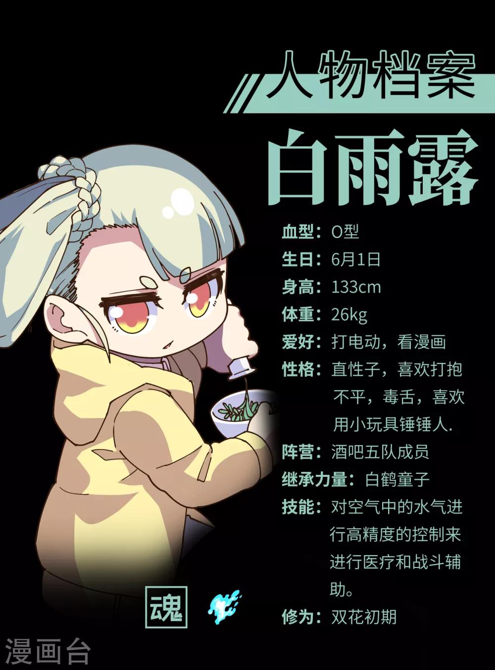 第133话 大少与二少27