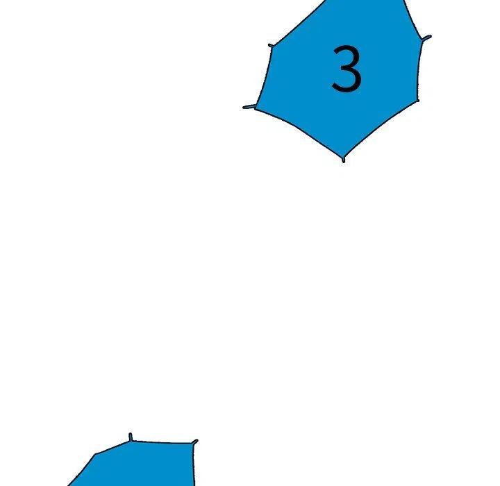 3287