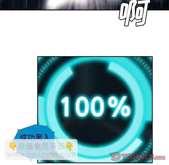 3295