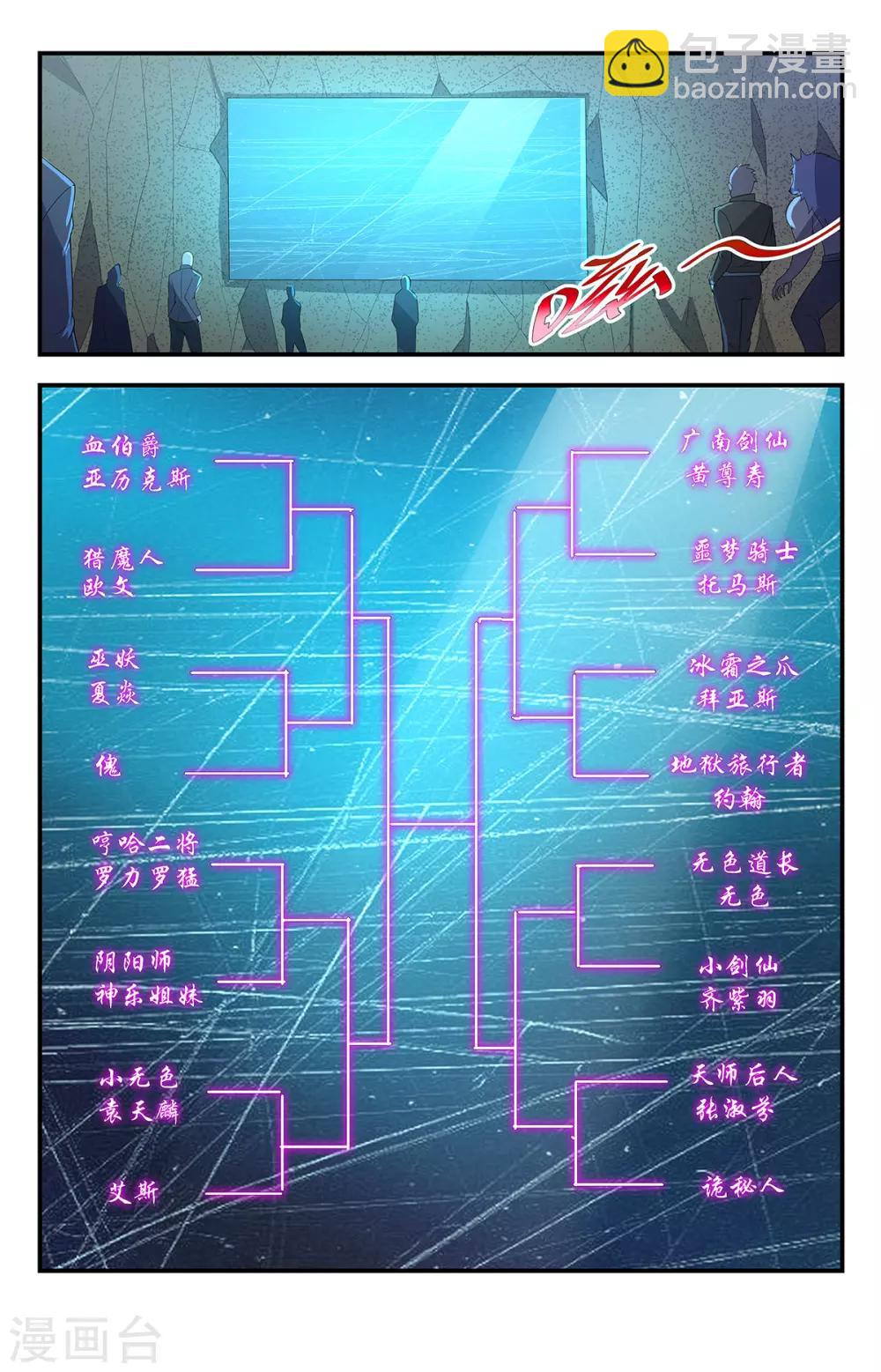 第203话 你选错了对手1