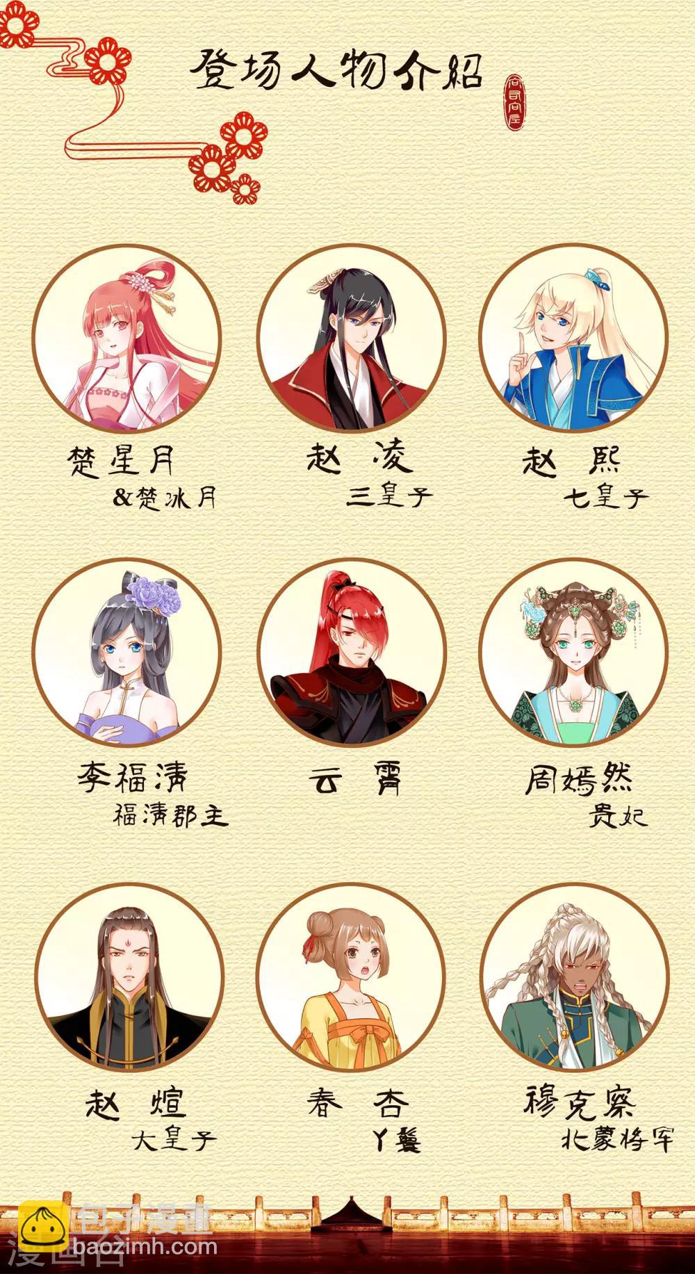 第41话 只能是本王的43