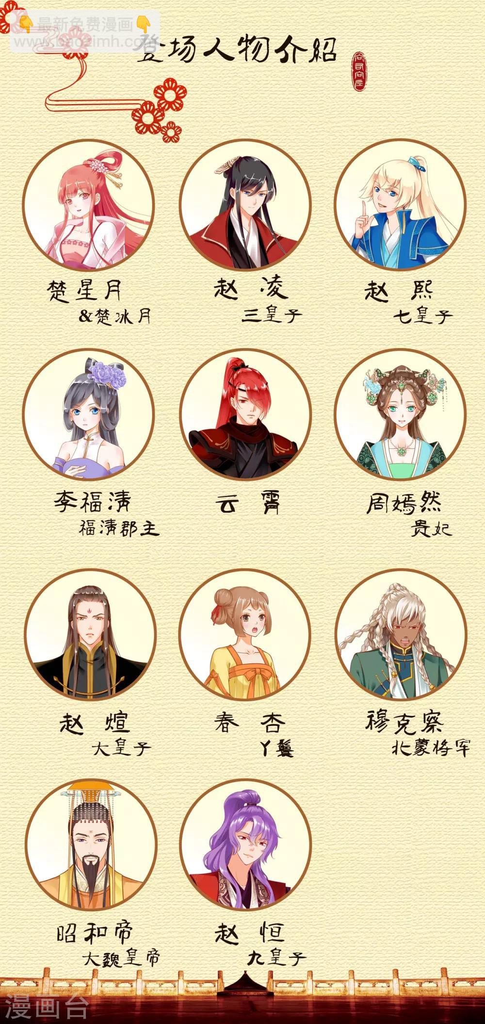 第129话 美人，赏个脸吧？11
