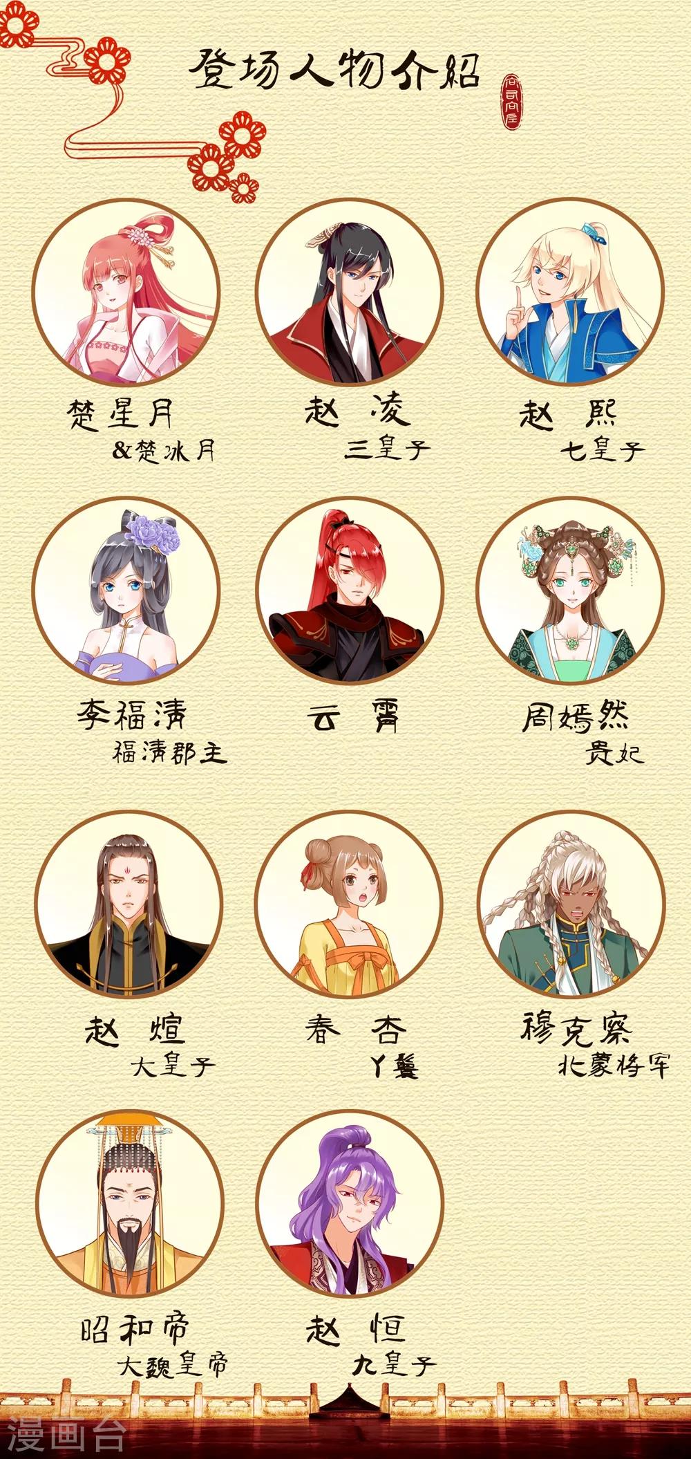 第144话 被掌掴29
