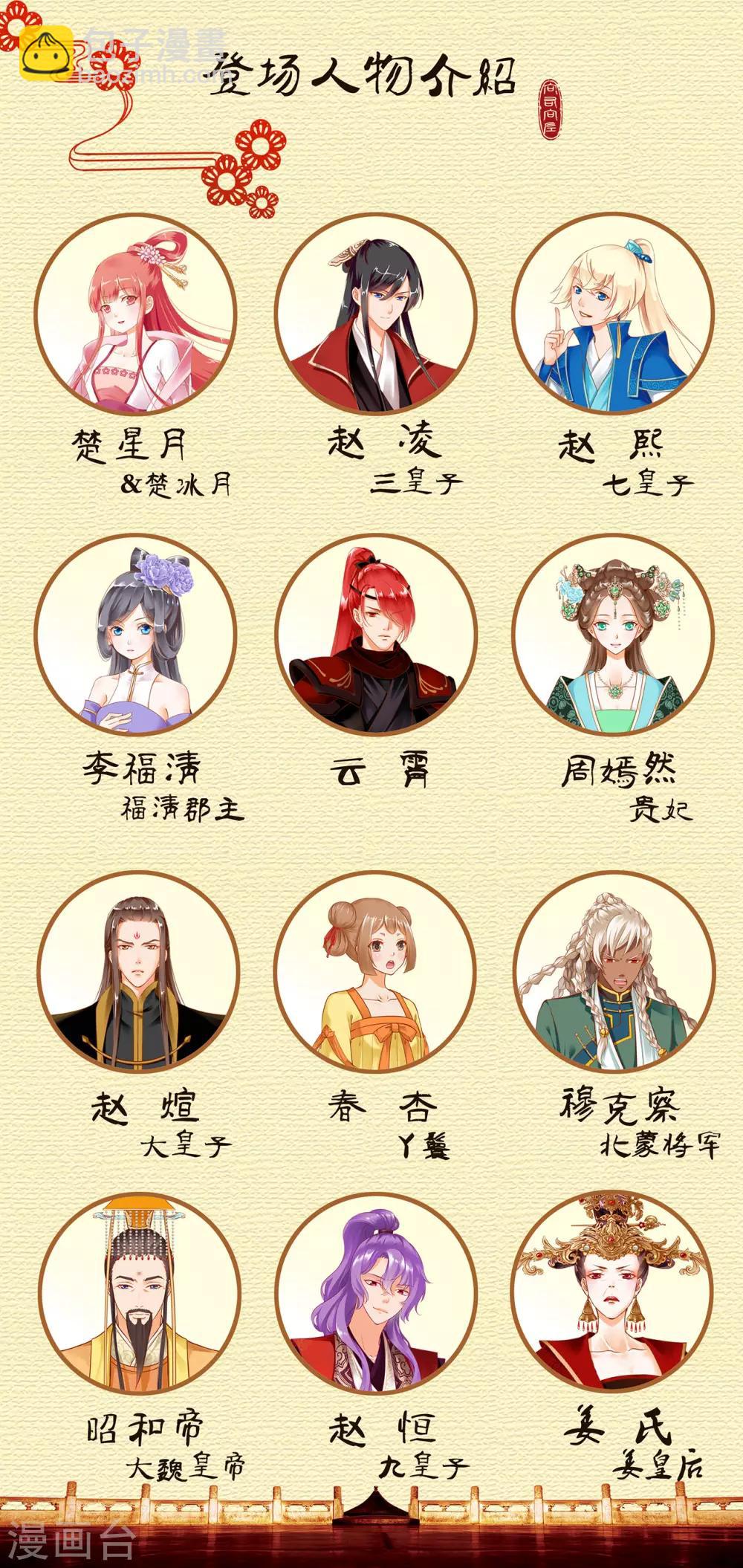 第183话 得知爱妃面基前任……32