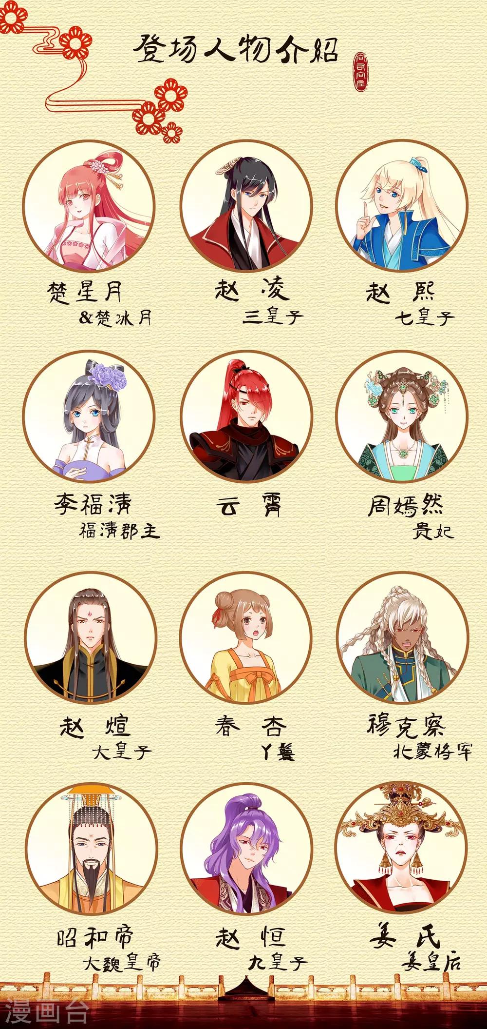第193话 查毒源31